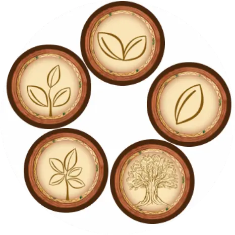 Karma Badges